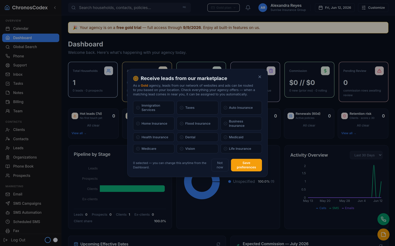 The ChronosCodex dashboard right after signup — onboarding checklist, pipeline, and activity